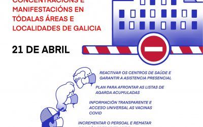SOS SANIDADE PUBLICA: 21 de Abril Concentraciones y movilizaciones en todas las aéreas