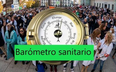 La FADSP ante el Barómetro Sanitario de 2023