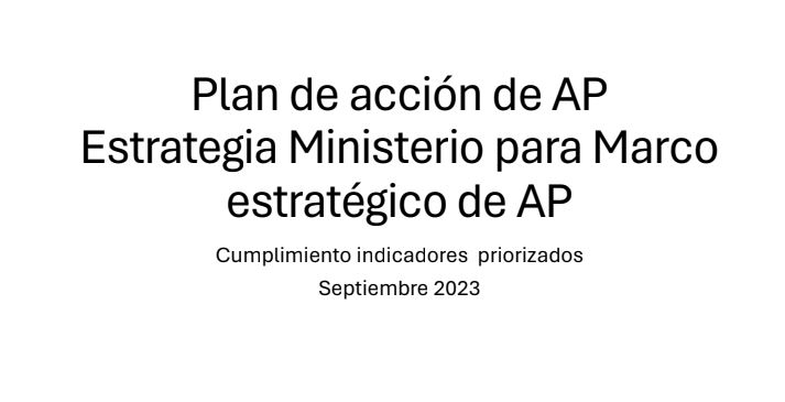 Análisis del documento: Plan de acción de AP. Estrategia Ministerio para Marco estratégico de AP. Cumplimiento indicadores priorizados.