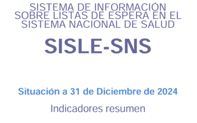 La FADSP ante las listas de espera del SNS en diciembre de 2024