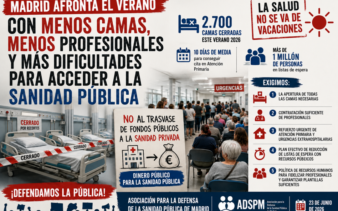 La ADSPM denuncia que Madrid afronta el verano con menos camas, menos profesionales y más dificultades para acceder a la sanidad pública.