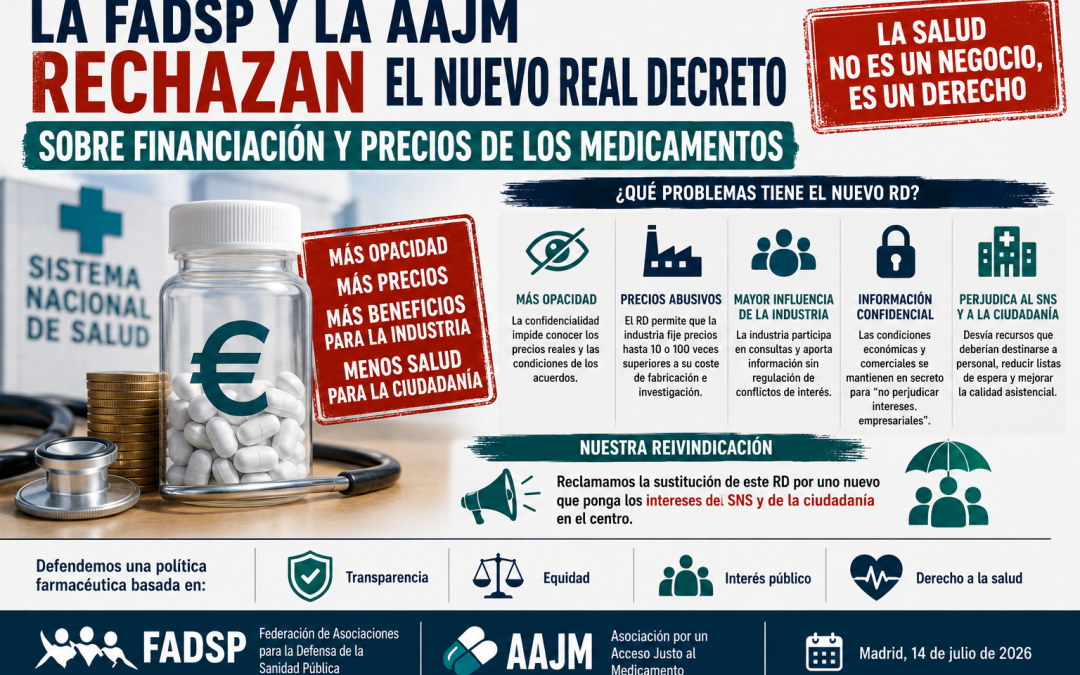 La FADSP y la AAJM rechazan el nuevo Real Decreto sobre financiación y precios de los medicamentos