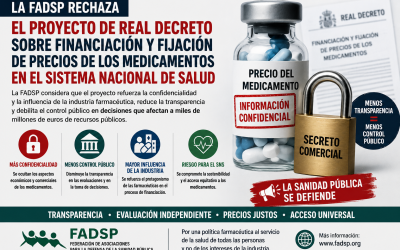 La FADSP rechaza el Proyecto de Real Decreto por el que se regula el procedimiento de financiación y fijación de precios de los medicamentos en el Sistema Nacional de Salud.