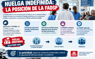LA FADSP ante la nueva convocatoria de huelga indefinida de los sindicatos médicos corporativos