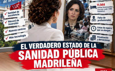 El verdadero estado de la Sanidad Pública madrileña