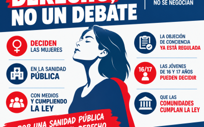 La FADSP ante las declaraciones de Feijóo de querer limitar los derechos de las mujeres mientras su partido dificulta el acceso al aborto